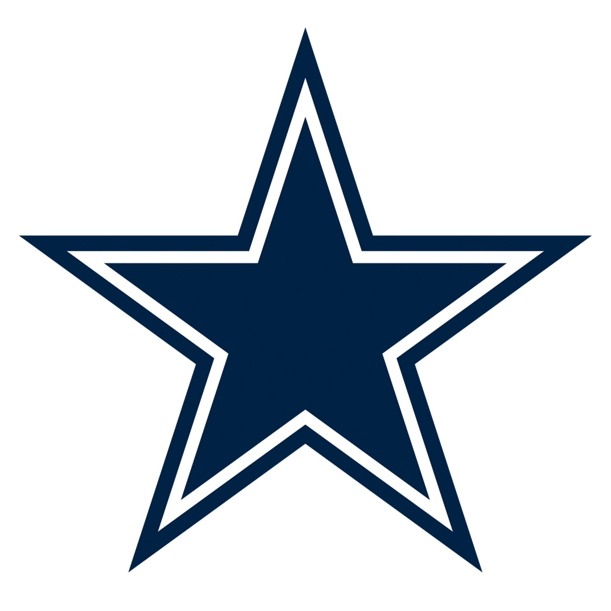 Dallas Cowboys Gear & Apparel | Sports Treasures