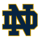 Notre Dame Fighting Irish