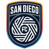 San Diego FC